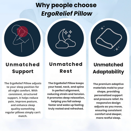 Sorana ErgoRelief Pillow