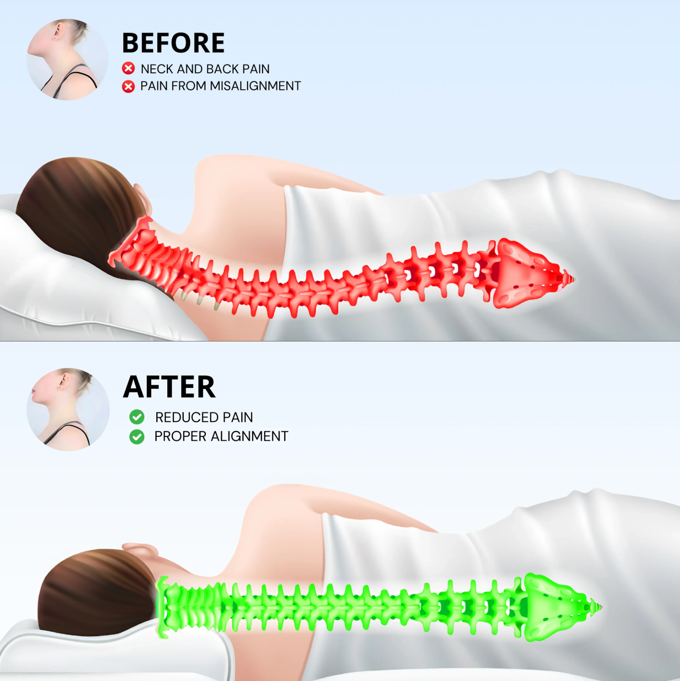 Sorana ErgoRelief Pillow